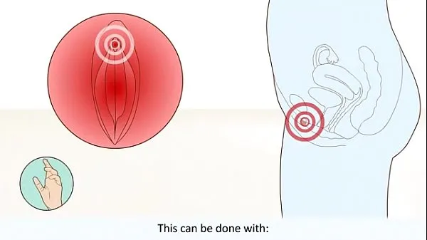 Grandi Female Orgasm How It Works What Happens In The Bodyfilm di qualità
