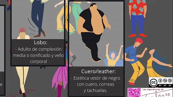 Filem besar Infografía sobre los estereotipos/tribus de gays y lesbianas halus
